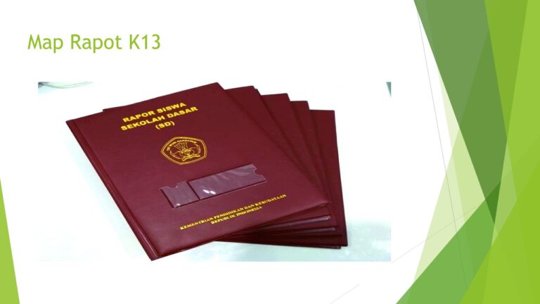 Manfaat Bikin Map Raport K13 Bagi Usaha